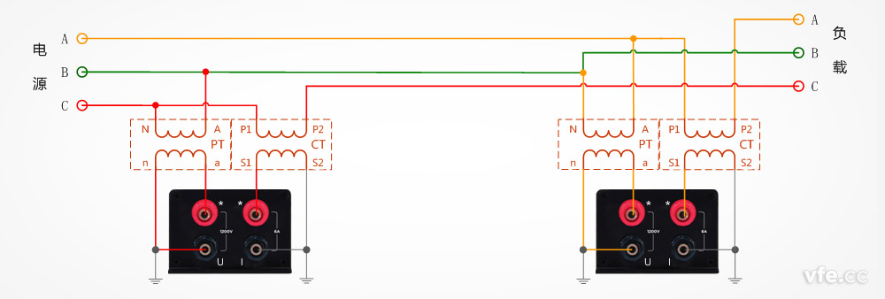 互感器3P3W三相三线-2 互感器3P3W三相三线-2