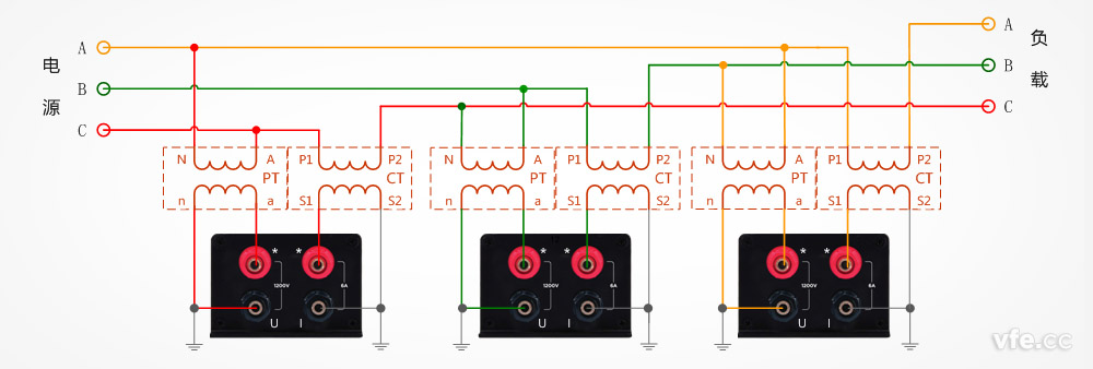 互感器3P3W三相三线-4 互感器3P3W三相三线-4