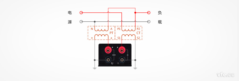 DP800数字功率计用于电压、电流互感器单相双线系统测量接线图 DP800数字功率计用于电压、电流互感器单相双线系统测量接线图