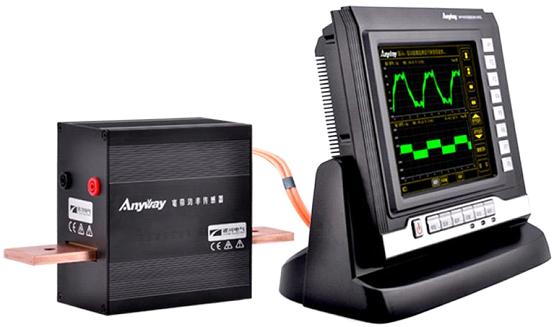 Anway变频功率分析仪
