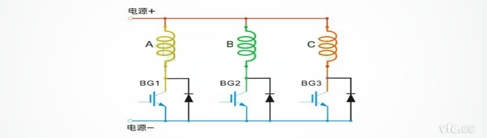 功率变换器与三相绕组的连接示意图 功率变换器与三相绕组的连接示意图