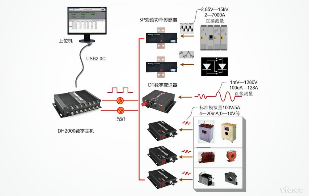 子夜无人免费观看