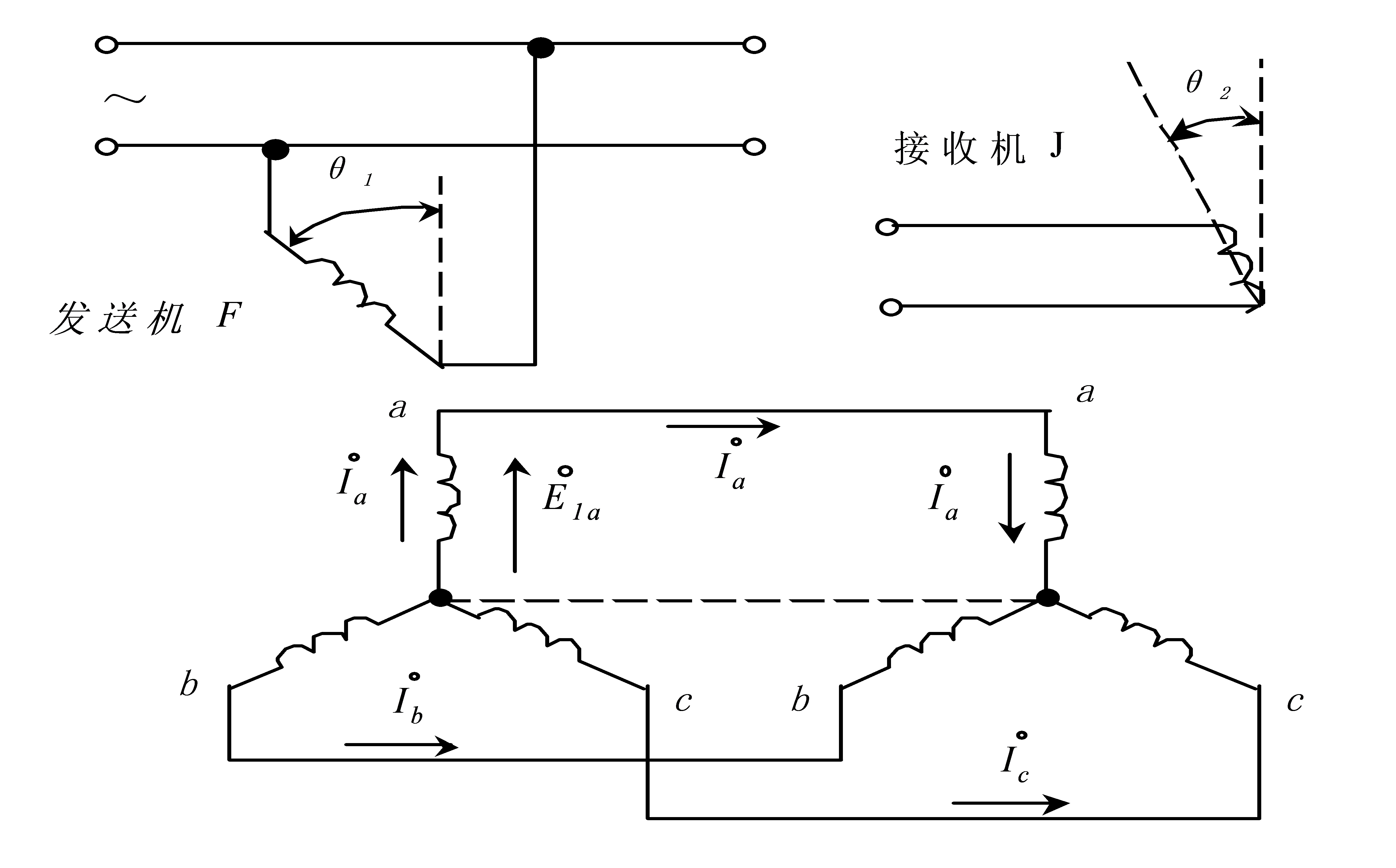 控制式自整角机工作原理图 控制式自整角机工作原理图