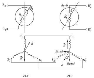 力矩式自整角机工作原理图 力矩式自整角机工作原理图
