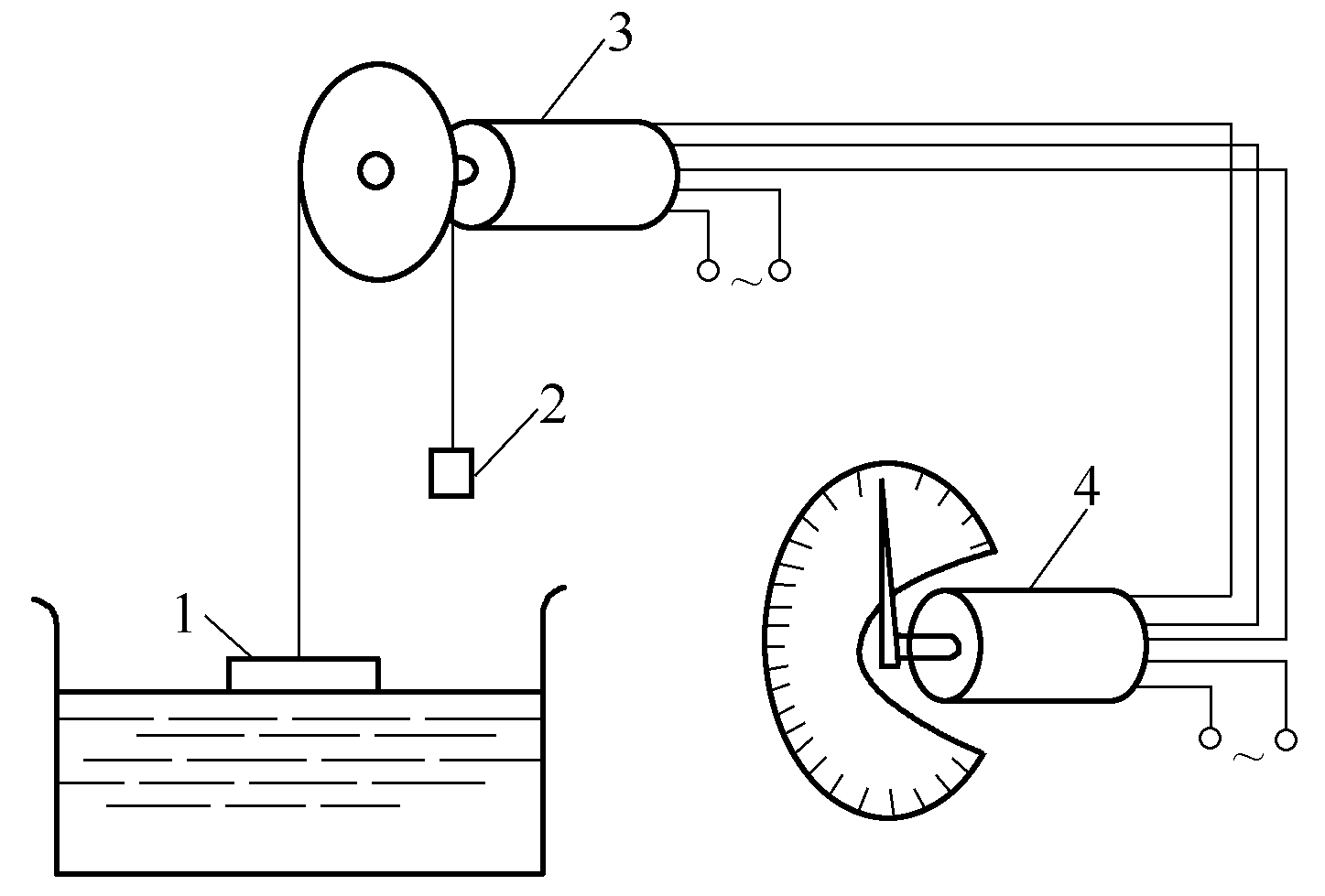 液面位置指示器 液面位置指示器