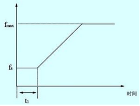 子夜无人免费观看