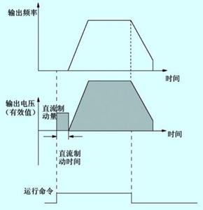 子夜无人免费观看