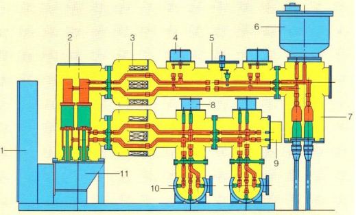 钢壳体GIS外形图 钢壳体GIS外形图