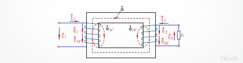 实际变压器工作原理（变压器效率<1）