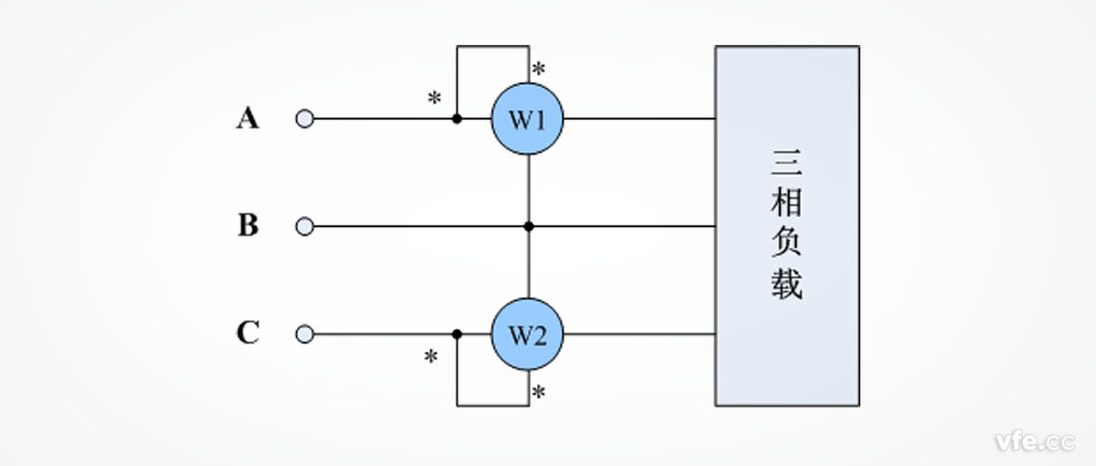 二瓦计法功率表接线示意图 二瓦计法功率表接线示意图