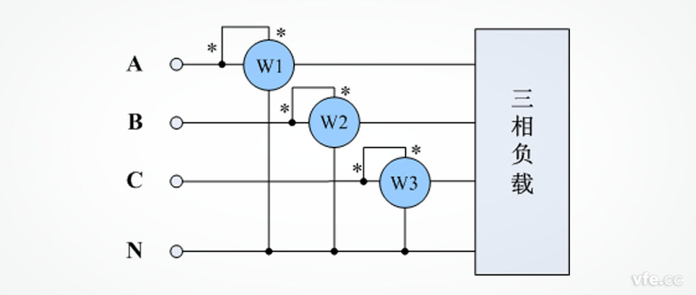 三瓦计法功率表接线示意图 三瓦计法功率表接线示意图