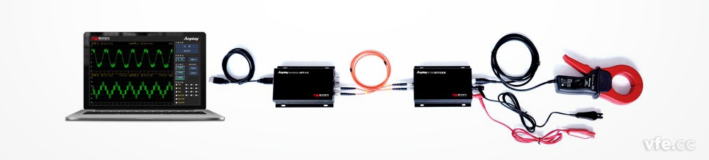 由DT数字变送器组成的便携式录波仪 由DT数字变送器组成的便携式录波仪