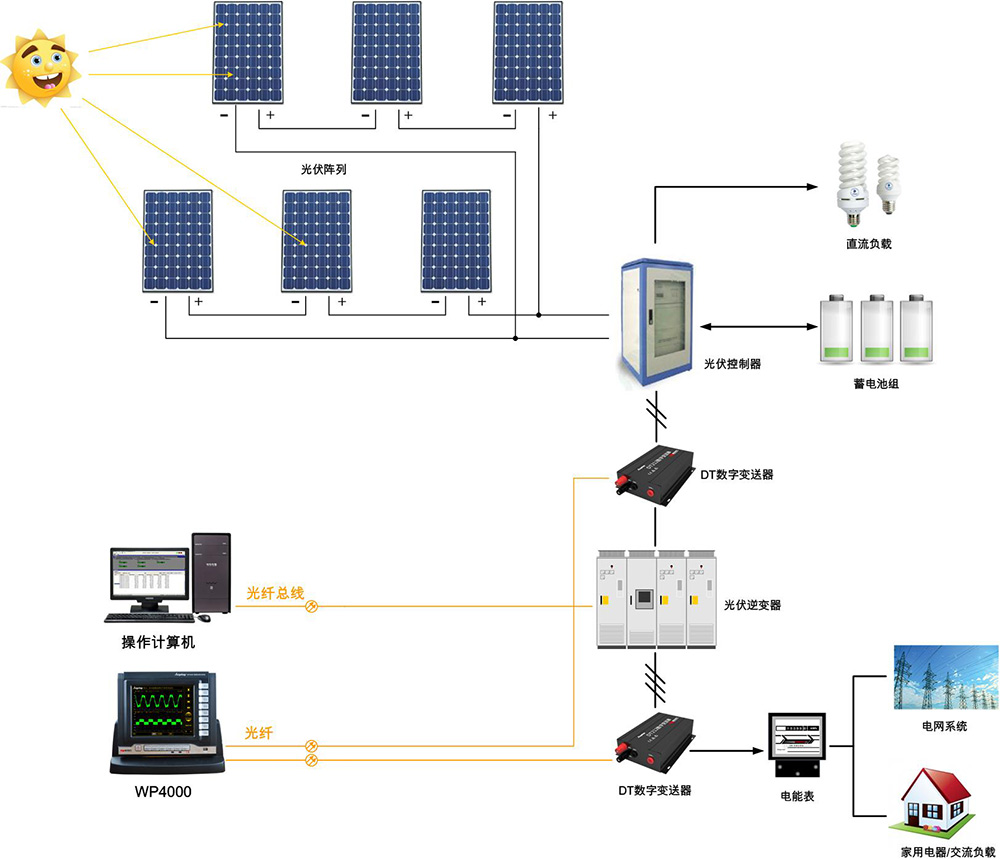 子夜无人免费观看