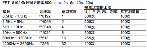 子夜无人免费观看