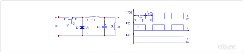 降压斩波电路(Buck Chopper)原理图及波形图 降压斩波电路(Buck Chopper)原理图及波形图