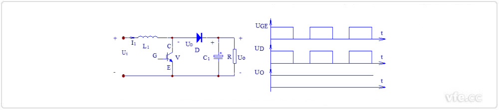 升压斩波电路(Boost Chopper)原理图及波形图 升压斩波电路(Boost Chopper)原理图及波形图