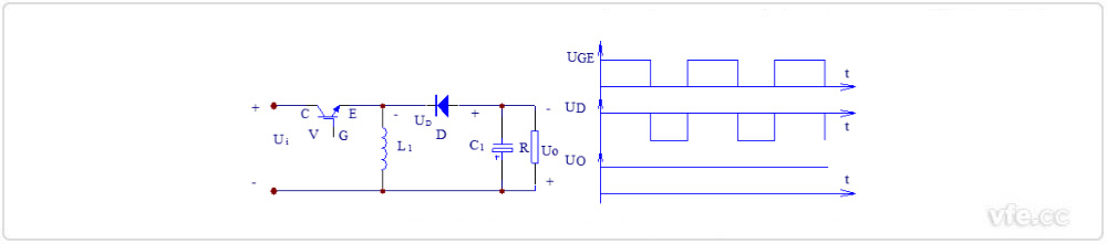 升降压斩波电路(Boost-Buck Chopper)原理图及波形图 升降压斩波电路(Boost-Buck Chopper)原理图及波形图