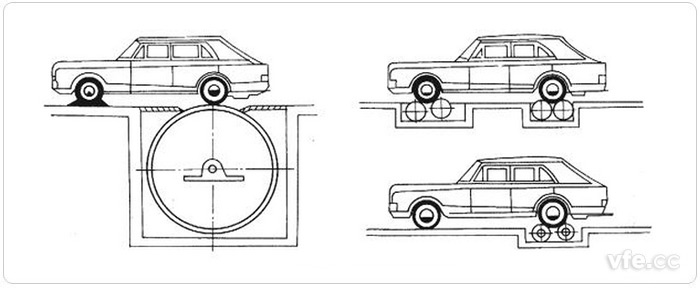 单双滚筒底盘测功机 单双滚筒底盘测功机