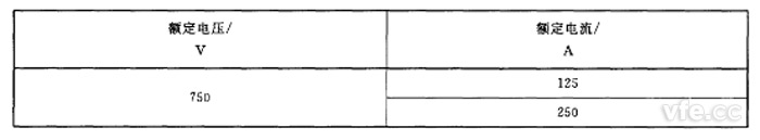 充电连接界面示意图 充电连接界面示意图