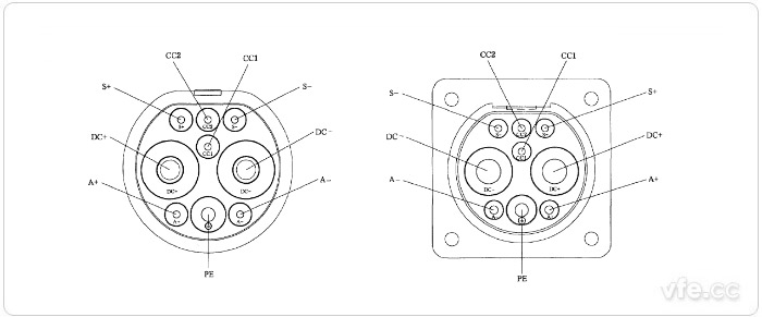 充电连接界面示意图 充电连接界面示意图