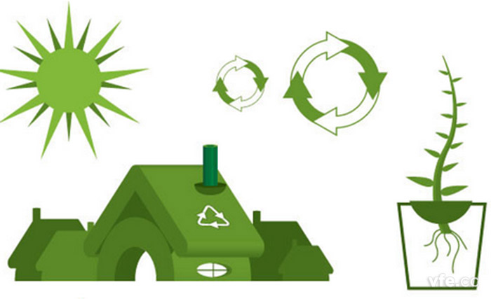 环保行业 环保行业