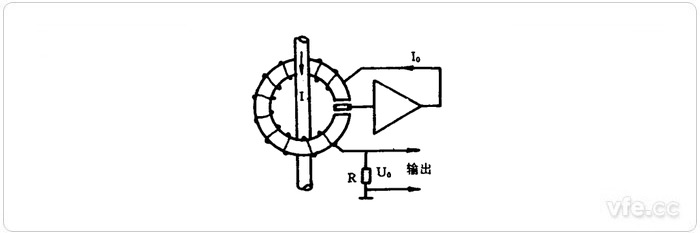 霍尔电流传感器原理示意图
