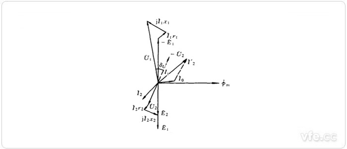 电压互感器向量图 电压互感器向量图