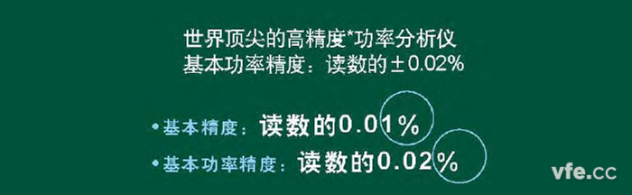某标称精度为0.02%的进口高精度功率分析仪 某标称精度为0.02%的进口高精度功率分析仪