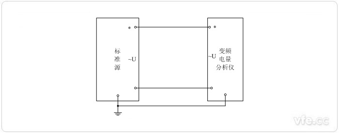 标准源法电压校准接线图 标准源法电压校准接线图