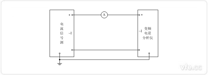 标准表法电流校准接线图 标准表法电流校准接线图
