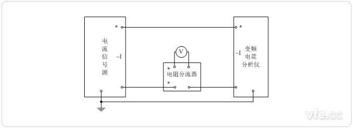 电阻分流器扩展量程(V—标准电压表) 电阻分流器扩展量程(V—标准电压表)