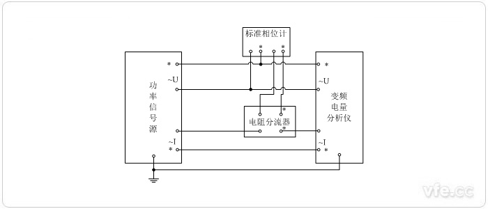 标准表法相位校准接线图(相位计直接测量单相相位)