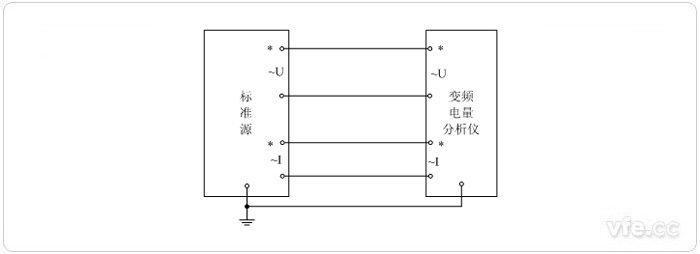单相功率标准源法校准接线图 单相功率标准源法校准接线图