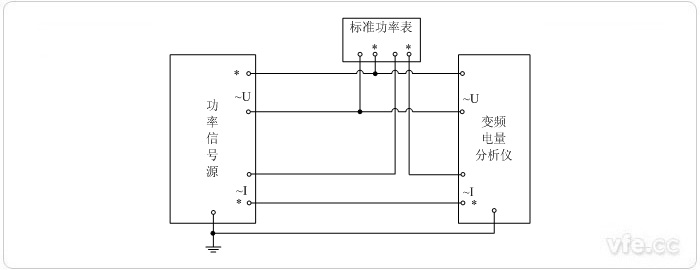 单相功率标准表法功率校准接线图 单相功率标准表法功率校准接线图