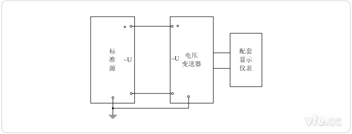 数字输出型电压变送器标准源法校准电压接线图 数字输出型电压变送器标准源法校准电压接线图