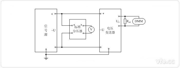 电压输出型电压变送器(分压器扩展标准表量程) 电压校准接线图 电压输出型电压变送器(分压器扩展标准表量程) 电压校准接线图