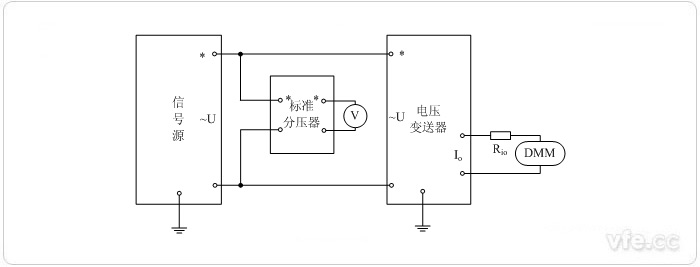 电流输出型电压变送器(分压器扩展标准表量程) 电压校准接线图 电流输出型电压变送器(分压器扩展标准表量程) 电压校准接线图