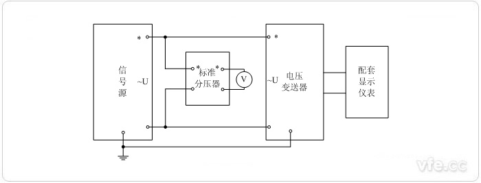 数字输出电压变送器(分压器扩展标准表量程) 电压校准接线图 数字输出电压变送器(分压器扩展标准表量程) 电压校准接线图