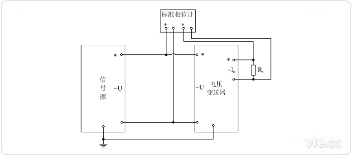 交流电流输出型电压变送器相位误差校准接线图 交流电流输出型电压变送器相位误差校准接线图