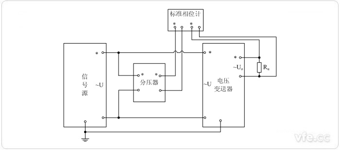 交流电压输出型电压变送器(相位计采用分压器输入)相位误差校准接线图 交流电压输出型电压变送器(相位计采用分压器输入)相位误差校准接线图