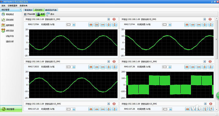 上位机实时共享分析仪原始波形数据