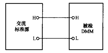 子夜无人免费观看