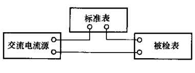 子夜无人免费观看