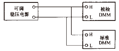子夜无人免费观看