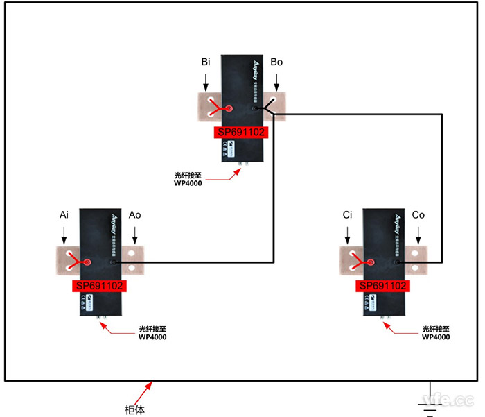 低压变频功率传感器接线示意图 低压变频功率传感器接线示意图