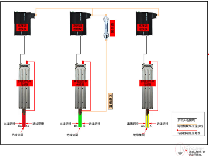 高压变频功率传感器接线示意图 高压变频功率传感器接线示意图