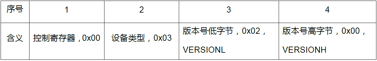 子夜无人免费观看