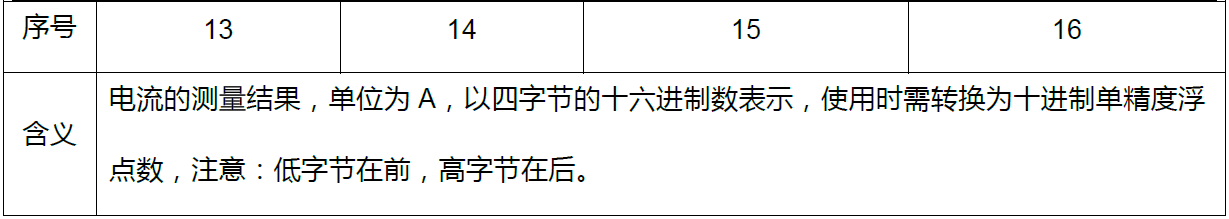 子夜无人免费观看