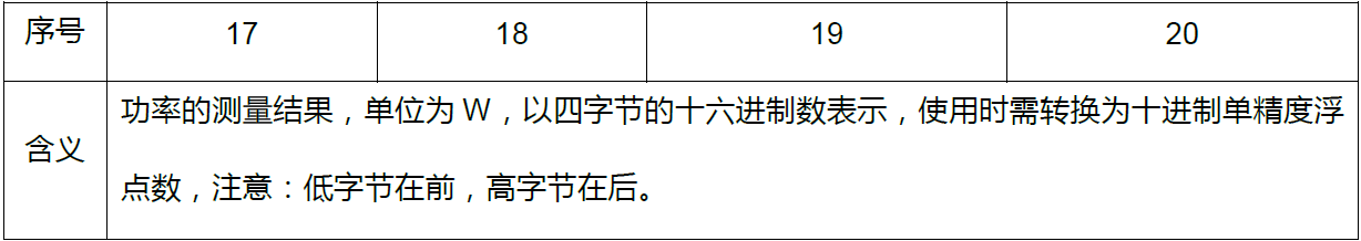 子夜无人免费观看