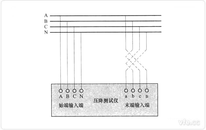 诊断及核相功能接线图